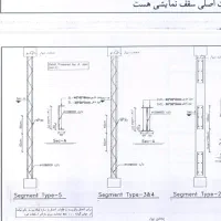 صدور پایان کار / صدور پروانه ساختمانی / طراحی نقشه
