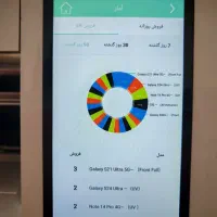 دستگاه برش tpu|لوازم جانبی موبایل و تبلت|تهران, وصفنارد|دیوار