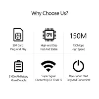 مودم جیبی|مودم و تجهیزات شبکه|تهران, پاسداران|دیوار