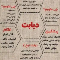 طب سنتی طب رویال