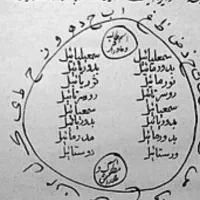 انجام امور دعا و...تضمینی کردستان