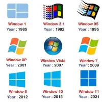 نصب ویندوز / تعمیر کامپیوتر و لپ تاپ در محل|خدمات پیشه و مهارت|بندر گز, |دیوار