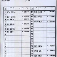 0912.410.17.86 زیرقیمت،اقساط 10ماهه
