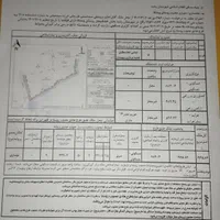 2000متر زمین مسکونی با پروانه خمام به خشکبیجار|فروش زمین و ملک کلنگی|رشت, هلال احمر|دیوار