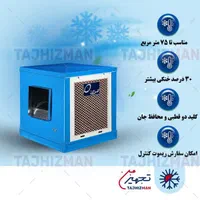 کولرسلولزی برند انرژی|کولر آبی|تهران, دولتخواه جنوبی|دیوار