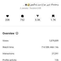 تولید محتوا و ادمینی پیج اینستاگرام فقط با ۵ تومن|خدمات رایانه‌ای و موبایل|تبریز, |دیوار