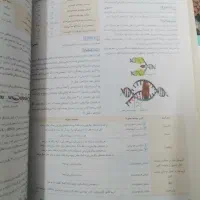 کتاب کنکور|کتاب و مجله آموزشی|بختگان, |دیوار