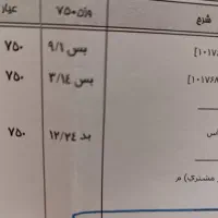 طلا نو|جواهرات|رباط‌کریم, رباط‌کریم|دیوار
