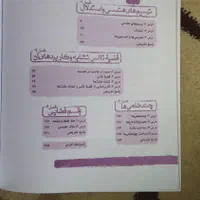 هندسه دهم تست،آمارواحتمال یازدهم کتاب کار خیلی سبز|کتاب و مجله آموزشی|تهران, فلاح|دیوار