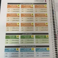 کتاب دانشگاه فرهنگیان گاج|کتاب و مجله آموزشی|سمنان, |دیوار