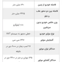 ماشین بسیار تمیز خانگی|خودرو سواری و وانت|قم, زاویه|دیوار