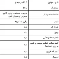 تردمیل خانگی  شرکت بازرگانی لطیفی|تجهیزات ورزشی|تهران, والفجر (افسریه)|دیوار