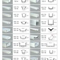 فروش  لاین نوری در اندازه های مختلف