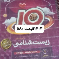 کت ک|لباس|دهدشت, |دیوار