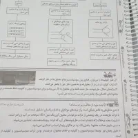 جزوه شیمی نکته تست (بینگ بنگ) پارسا فراهانی|کتاب و مجله آموزشی|فردوس (خراسان), |دیوار