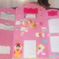 سفارش کار دستی