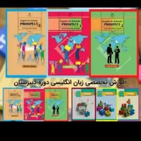 اموزش تضمینی زبان انگلیسی