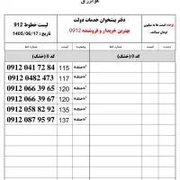 ۹۱۲قیمت اقتصادی
