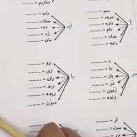 اختلال یادگیری. کلاس های تقویتی