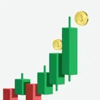 فارکس تضمینی ، یک ساعته