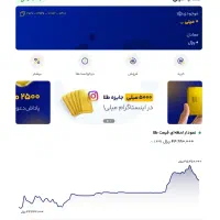 ۱۰ سوت طلا از میلی گلد بگیر