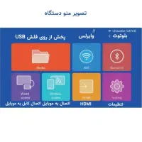 ویدیو پروژکتور hy300|تلویزیون و پروژکتور|خرمشهر, |دیوار