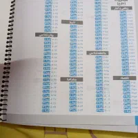 کتاب 23. تست کنکور انسانی دهم و یازدهم و دوازدهم|کتاب و مجله آموزشی|مشهد, شیرودی|دیوار