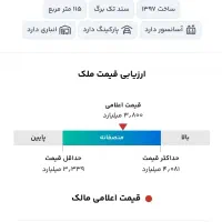 سه خواب در حد نوساز لاکچری|فروش آپارتمان|اهواز, سپیدار|دیوار