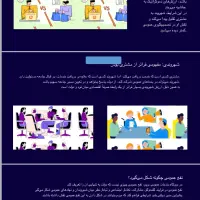 پاورپوینت