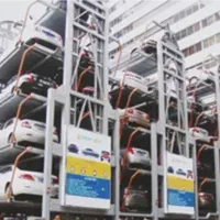 استخدام نیرو جهت کار در پارکینگ