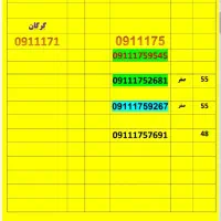 09112787300|سیمکارت|گرگان, |دیوار