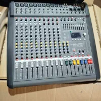 پاور میکسر دایناکورد1000 گرید A