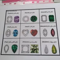 خرید انواع سنگهای قیمتی