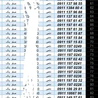 09111315667 09111410031 09111816000|سیم‌کارت|رشت, حاجی آباد|دیوار