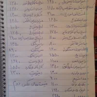 بازی های ps5 قیمت مناسب قیمت عکس آخر|کنسول، بازی ویدئویی و آنلاین|تهران, اسکندری|دیوار