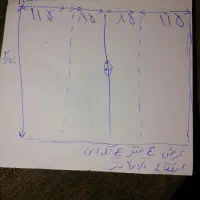 شیشه می ال فروشگاهی ۴لنگه ۴در۲.۷ نو