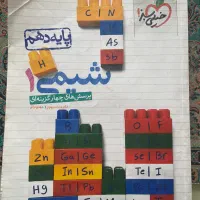 کتا کمک اموزشی|لوازم التحریر|مشهد, کارده|دیوار