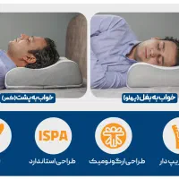 تشک پخش و فروش بالشت طبی رویا 1 و پلاس|رختخواب، بالش، پتو|قم, ولیعصر|دیوار