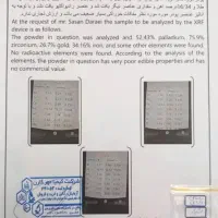 مفکات