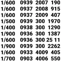 *  نمایندگی خطوط رُند  *