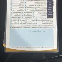 اپتیما 2010|خودرو سواری و وانت|تهران, الهیه|دیوار