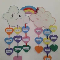 نقاشی و طراحی و خطاطی....|تابلو، نقاشی، عکس|زابل, |دیوار