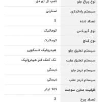 موتور گلکسی CL170 هواخنک نیرو موتور|موتورسیکلت|تهران, جنت‌آباد شمالی|دیوار