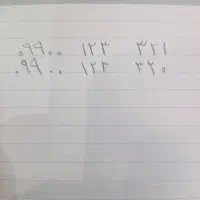 فروش سیمکارت