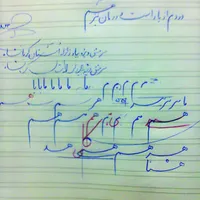 آموزش هنرهای موسیقی/خوشنویسی/نقاشی/رزین و غیره|خدمات آموزشی|الوند, |دیوار