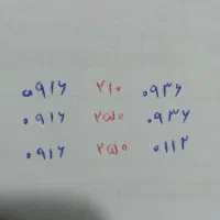 تعداد 3 عدد سیمکارت دائمی