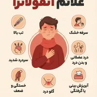 طراحی کارت ویزیت،تراکت، بنر و پوستر|خدمات رایانه‌ای و موبایل|تهران, شهرک محلاتی|دیوار