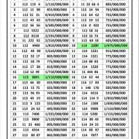 ۰۹۱۲.۱۱۲.۸۳.۸۹