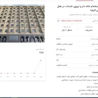 استخدام کادر فنی و تاسیساتی (تکنسین اجرایی)