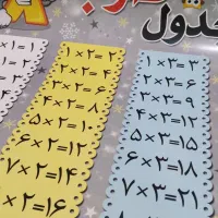 جدول ضرب دیواری بزرگ|حراج|قم, امامزاده ابراهیم|دیوار